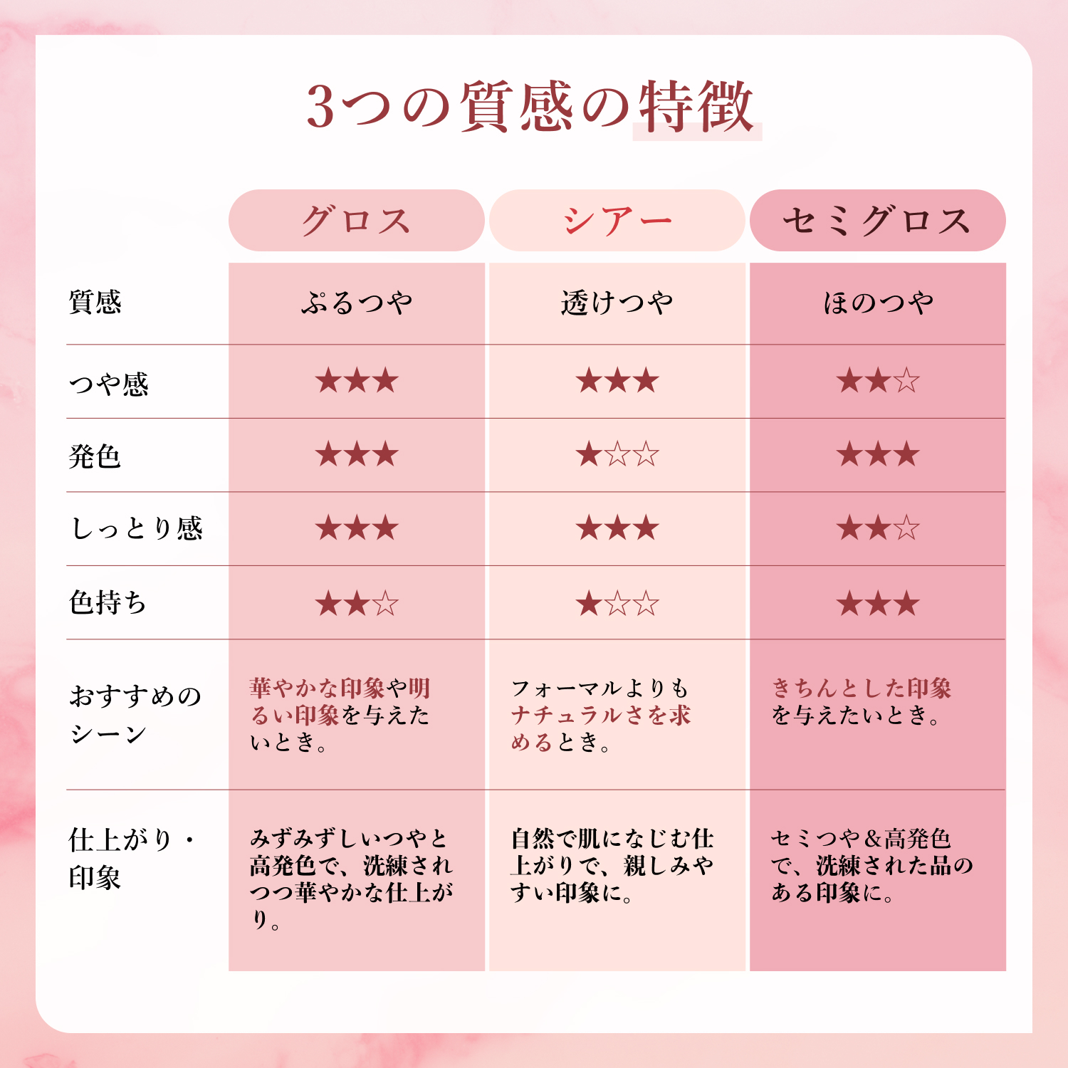 セミグロス BE12 ベージュ系