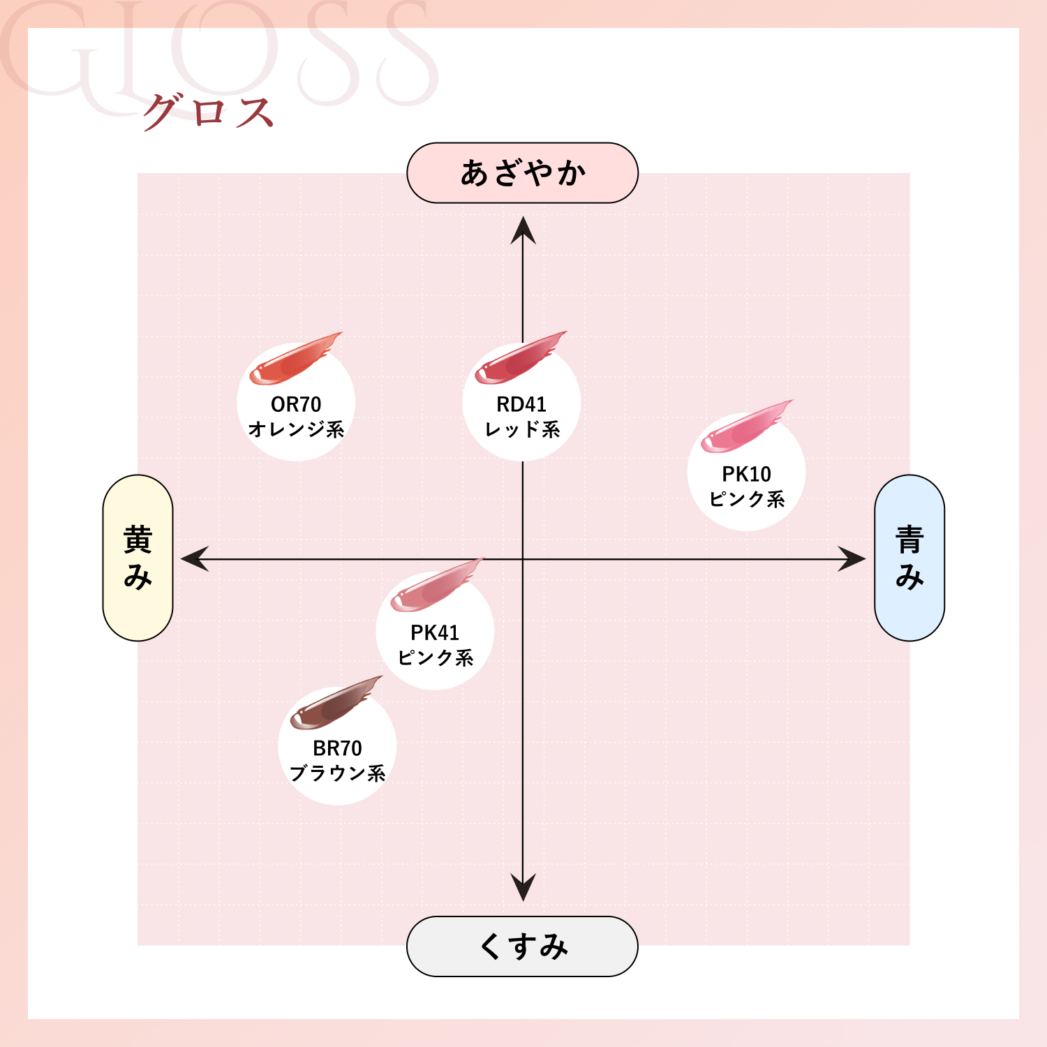 グロス PK41 ピンク系