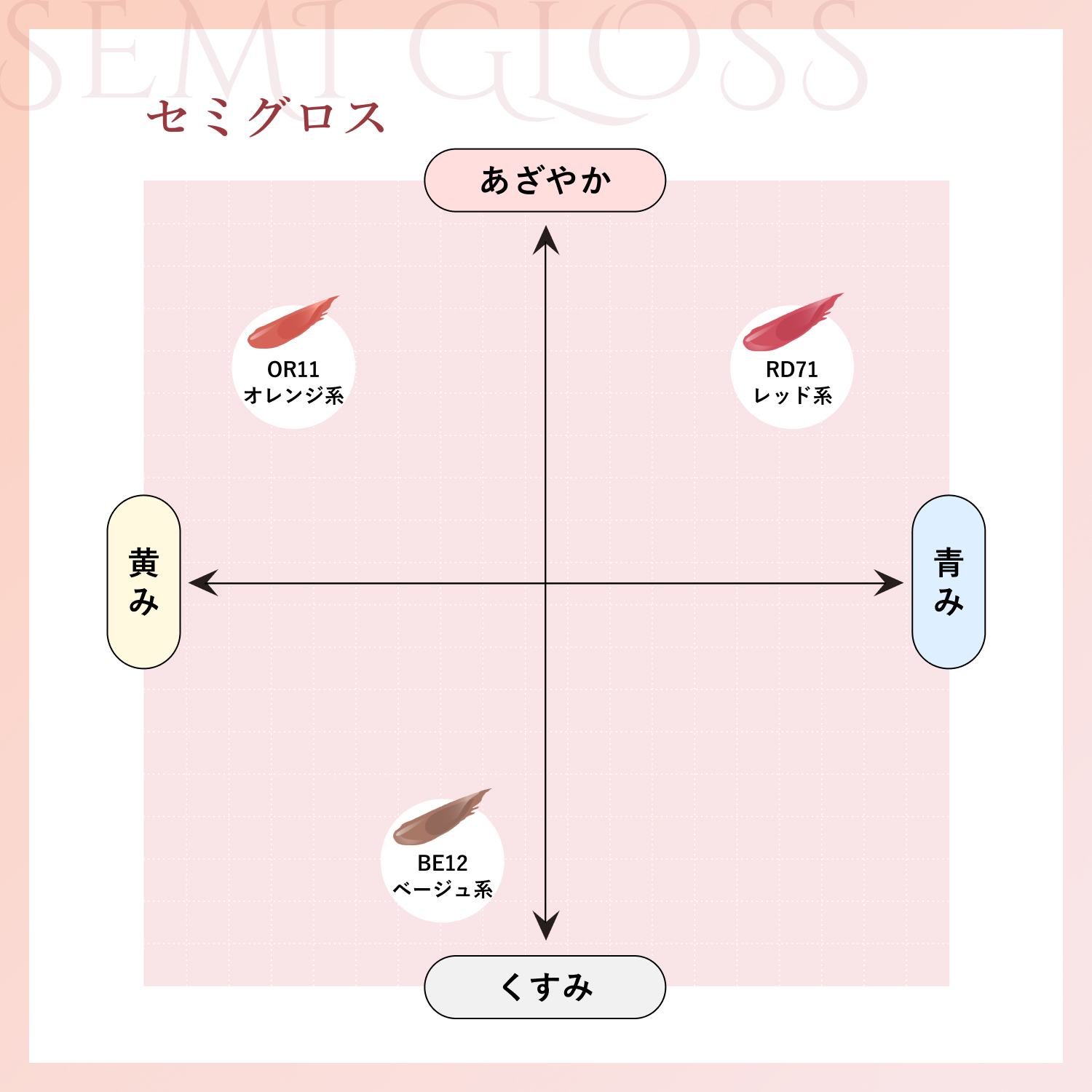 セミグロス OR11 オレンジ系