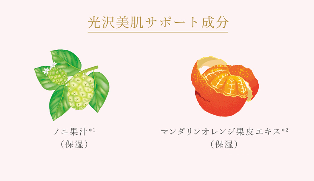 光沢美肌サポート成分